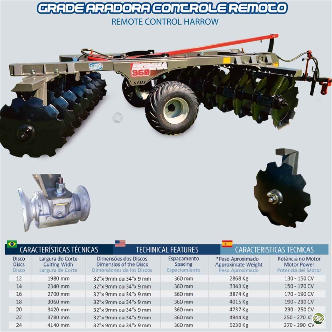 IMPLEMENTOS AGRICOLAS GRADE ARADORA ARADORA 22 DISCOS Agropec Implementos Agrícolas CRUZ MACHADO PARANÁ PR