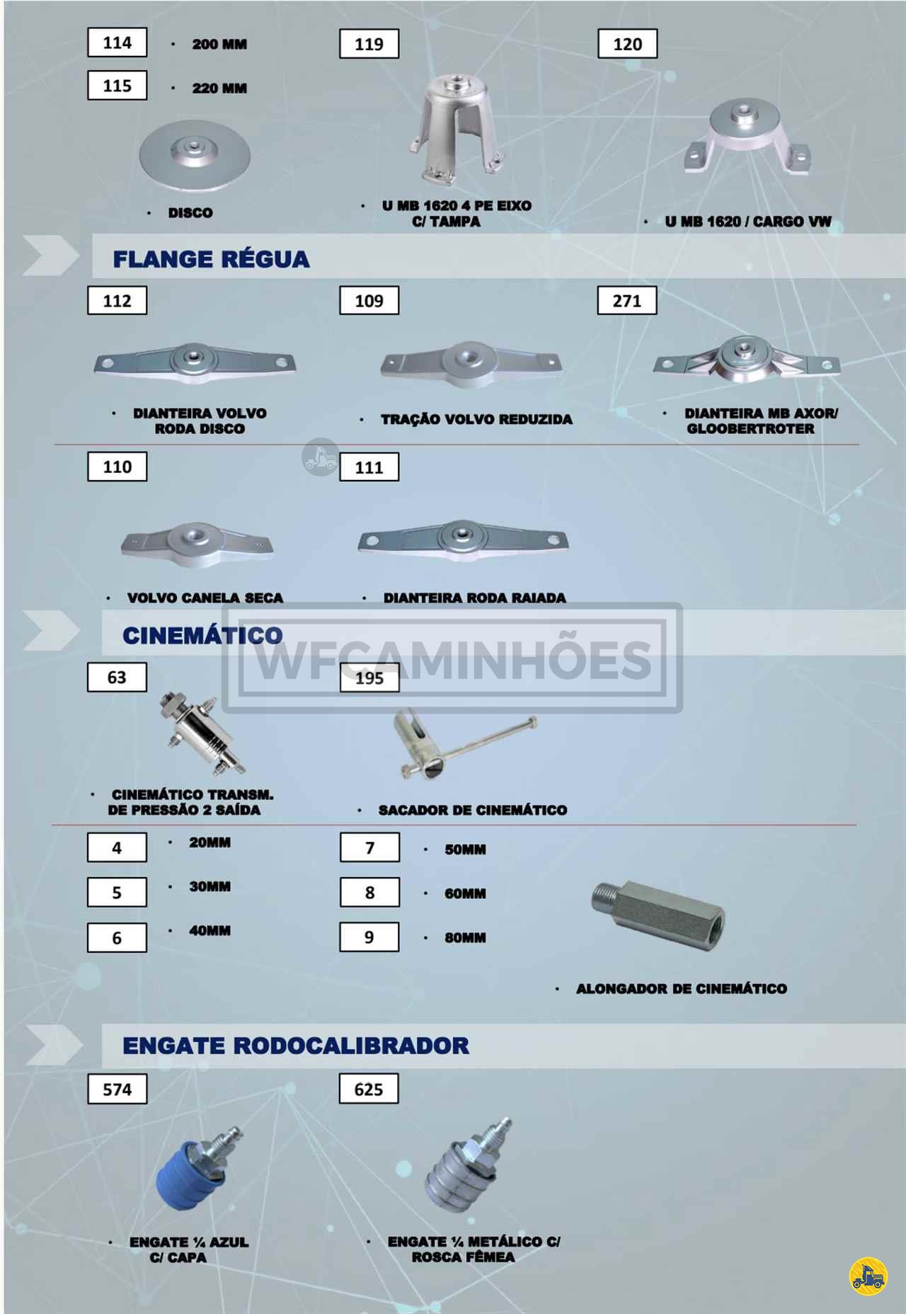 Peças e acessórios 